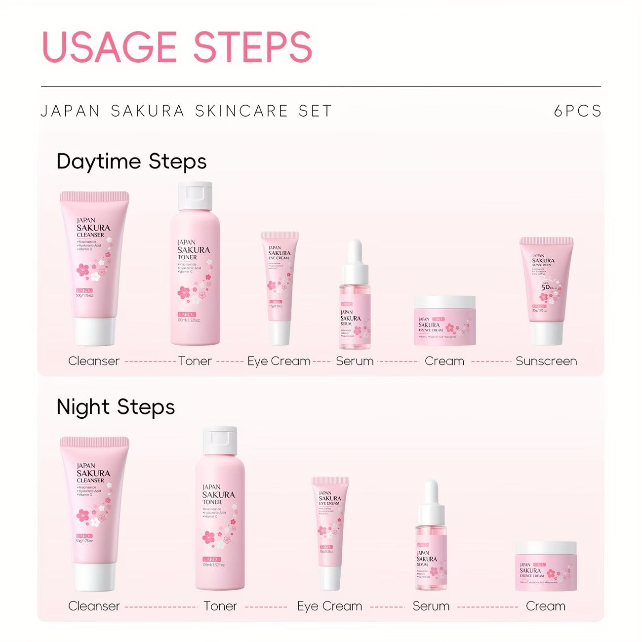 JAPAN Sakura Skincare 6-Piece Set – Serum, Cleanser, Toner & Sun Cream with Vitamin C & Niacinamide